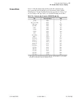 Preview for 603 page of Schweitzer Engineering Laboratories SEL-700G Series Instruction Manual