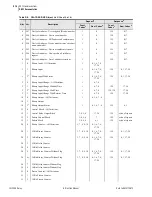 Предварительный просмотр 618 страницы Schweitzer Engineering Laboratories SEL-700G Series Instruction Manual