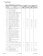 Предварительный просмотр 620 страницы Schweitzer Engineering Laboratories SEL-700G Series Instruction Manual