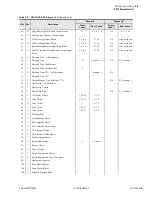 Preview for 621 page of Schweitzer Engineering Laboratories SEL-700G Series Instruction Manual