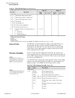 Предварительный просмотр 622 страницы Schweitzer Engineering Laboratories SEL-700G Series Instruction Manual