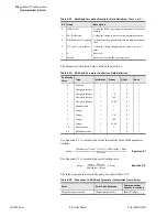 Предварительный просмотр 650 страницы Schweitzer Engineering Laboratories SEL-700G Series Instruction Manual