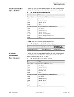 Предварительный просмотр 651 страницы Schweitzer Engineering Laboratories SEL-700G Series Instruction Manual