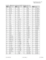 Предварительный просмотр 655 страницы Schweitzer Engineering Laboratories SEL-700G Series Instruction Manual