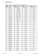 Предварительный просмотр 656 страницы Schweitzer Engineering Laboratories SEL-700G Series Instruction Manual