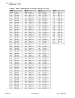 Предварительный просмотр 658 страницы Schweitzer Engineering Laboratories SEL-700G Series Instruction Manual