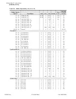 Предварительный просмотр 664 страницы Schweitzer Engineering Laboratories SEL-700G Series Instruction Manual