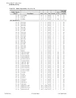 Предварительный просмотр 666 страницы Schweitzer Engineering Laboratories SEL-700G Series Instruction Manual