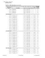 Предварительный просмотр 668 страницы Schweitzer Engineering Laboratories SEL-700G Series Instruction Manual