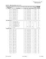 Предварительный просмотр 669 страницы Schweitzer Engineering Laboratories SEL-700G Series Instruction Manual