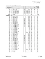 Предварительный просмотр 673 страницы Schweitzer Engineering Laboratories SEL-700G Series Instruction Manual