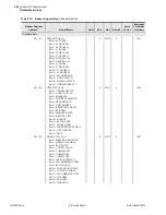 Предварительный просмотр 674 страницы Schweitzer Engineering Laboratories SEL-700G Series Instruction Manual