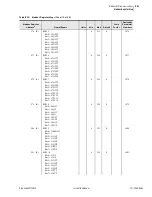 Предварительный просмотр 677 страницы Schweitzer Engineering Laboratories SEL-700G Series Instruction Manual