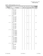 Предварительный просмотр 679 страницы Schweitzer Engineering Laboratories SEL-700G Series Instruction Manual