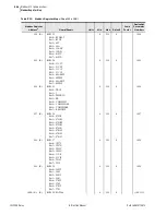 Preview for 680 page of Schweitzer Engineering Laboratories SEL-700G Series Instruction Manual