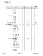 Preview for 682 page of Schweitzer Engineering Laboratories SEL-700G Series Instruction Manual