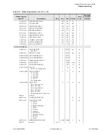 Предварительный просмотр 685 страницы Schweitzer Engineering Laboratories SEL-700G Series Instruction Manual