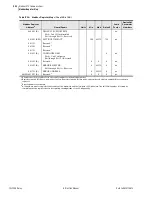 Предварительный просмотр 686 страницы Schweitzer Engineering Laboratories SEL-700G Series Instruction Manual