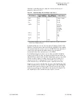 Preview for 693 page of Schweitzer Engineering Laboratories SEL-700G Series Instruction Manual