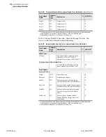 Предварительный просмотр 700 страницы Schweitzer Engineering Laboratories SEL-700G Series Instruction Manual