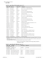 Предварительный просмотр 714 страницы Schweitzer Engineering Laboratories SEL-700G Series Instruction Manual