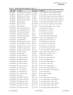 Предварительный просмотр 717 страницы Schweitzer Engineering Laboratories SEL-700G Series Instruction Manual