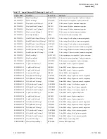 Предварительный просмотр 719 страницы Schweitzer Engineering Laboratories SEL-700G Series Instruction Manual