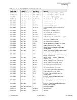 Предварительный просмотр 723 страницы Schweitzer Engineering Laboratories SEL-700G Series Instruction Manual