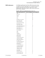 Предварительный просмотр 725 страницы Schweitzer Engineering Laboratories SEL-700G Series Instruction Manual