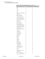 Предварительный просмотр 726 страницы Schweitzer Engineering Laboratories SEL-700G Series Instruction Manual