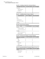 Предварительный просмотр 728 страницы Schweitzer Engineering Laboratories SEL-700G Series Instruction Manual