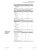 Предварительный просмотр 729 страницы Schweitzer Engineering Laboratories SEL-700G Series Instruction Manual