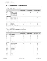 Preview for 730 page of Schweitzer Engineering Laboratories SEL-700G Series Instruction Manual