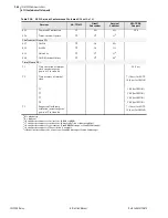 Предварительный просмотр 734 страницы Schweitzer Engineering Laboratories SEL-700G Series Instruction Manual