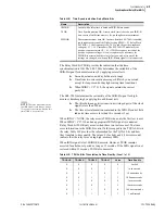 Предварительный просмотр 751 страницы Schweitzer Engineering Laboratories SEL-700G Series Instruction Manual