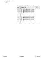 Preview for 764 page of Schweitzer Engineering Laboratories SEL-700G Series Instruction Manual