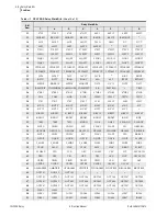 Preview for 766 page of Schweitzer Engineering Laboratories SEL-700G Series Instruction Manual