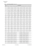 Предварительный просмотр 768 страницы Schweitzer Engineering Laboratories SEL-700G Series Instruction Manual