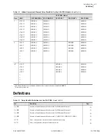 Preview for 771 page of Schweitzer Engineering Laboratories SEL-700G Series Instruction Manual