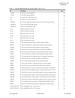 Предварительный просмотр 783 страницы Schweitzer Engineering Laboratories SEL-700G Series Instruction Manual