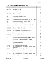 Предварительный просмотр 789 страницы Schweitzer Engineering Laboratories SEL-700G Series Instruction Manual