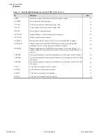 Предварительный просмотр 792 страницы Schweitzer Engineering Laboratories SEL-700G Series Instruction Manual