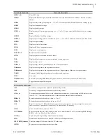 Предварительный просмотр 823 страницы Schweitzer Engineering Laboratories SEL-700G Series Instruction Manual