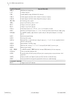 Предварительный просмотр 824 страницы Schweitzer Engineering Laboratories SEL-700G Series Instruction Manual