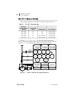 Preview for 24 page of Schweitzer Engineering Laboratories SEL-701-1 Instruction Manual