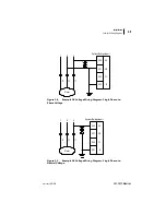 Preview for 43 page of Schweitzer Engineering Laboratories SEL-701-1 Instruction Manual