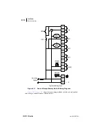 Preview for 48 page of Schweitzer Engineering Laboratories SEL-701-1 Instruction Manual