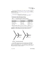 Preview for 63 page of Schweitzer Engineering Laboratories SEL-701-1 Instruction Manual