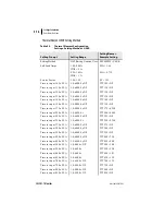 Preview for 74 page of Schweitzer Engineering Laboratories SEL-701-1 Instruction Manual