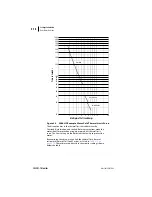 Preview for 76 page of Schweitzer Engineering Laboratories SEL-701-1 Instruction Manual